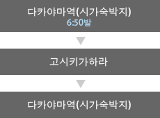 「비경・고시키가하라 트렉킹투어」코스【소요시간:약9시간】